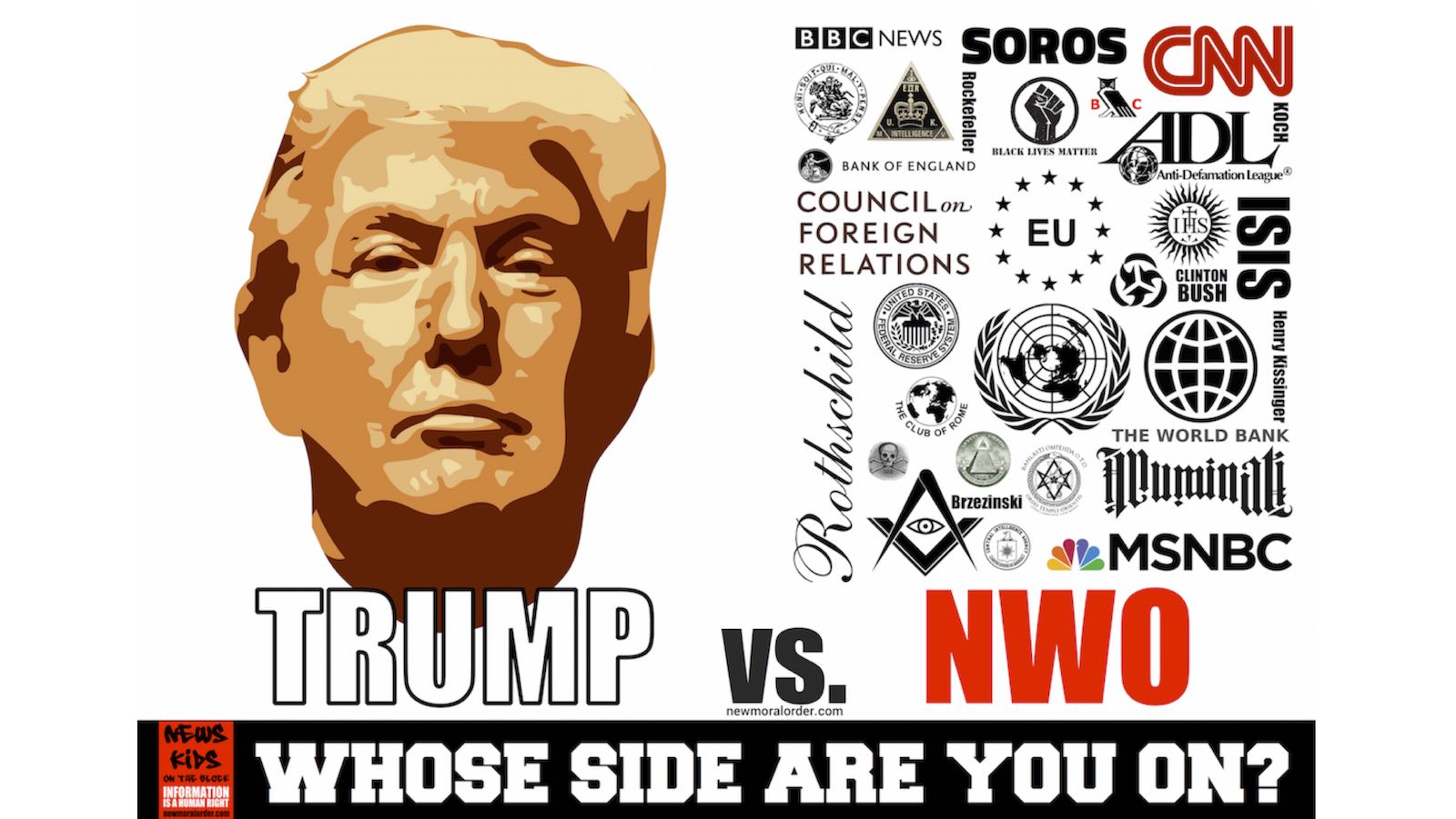 The Truth About Donald Trump vs. NWO