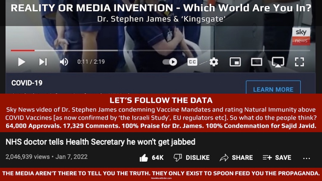 Reality or Media Invention - Which World Are You In? [Dr. Stephen James & 'Kingsgate']. THE JURY IS IN: 100% of millions of viewers who expressed an opinion agree that Dr. Stephen James is correct in what he said about vaccine mandates being illegitimate and natural immunity beating booster jabs, and Sajid Javid's 'experts' are wrong.
