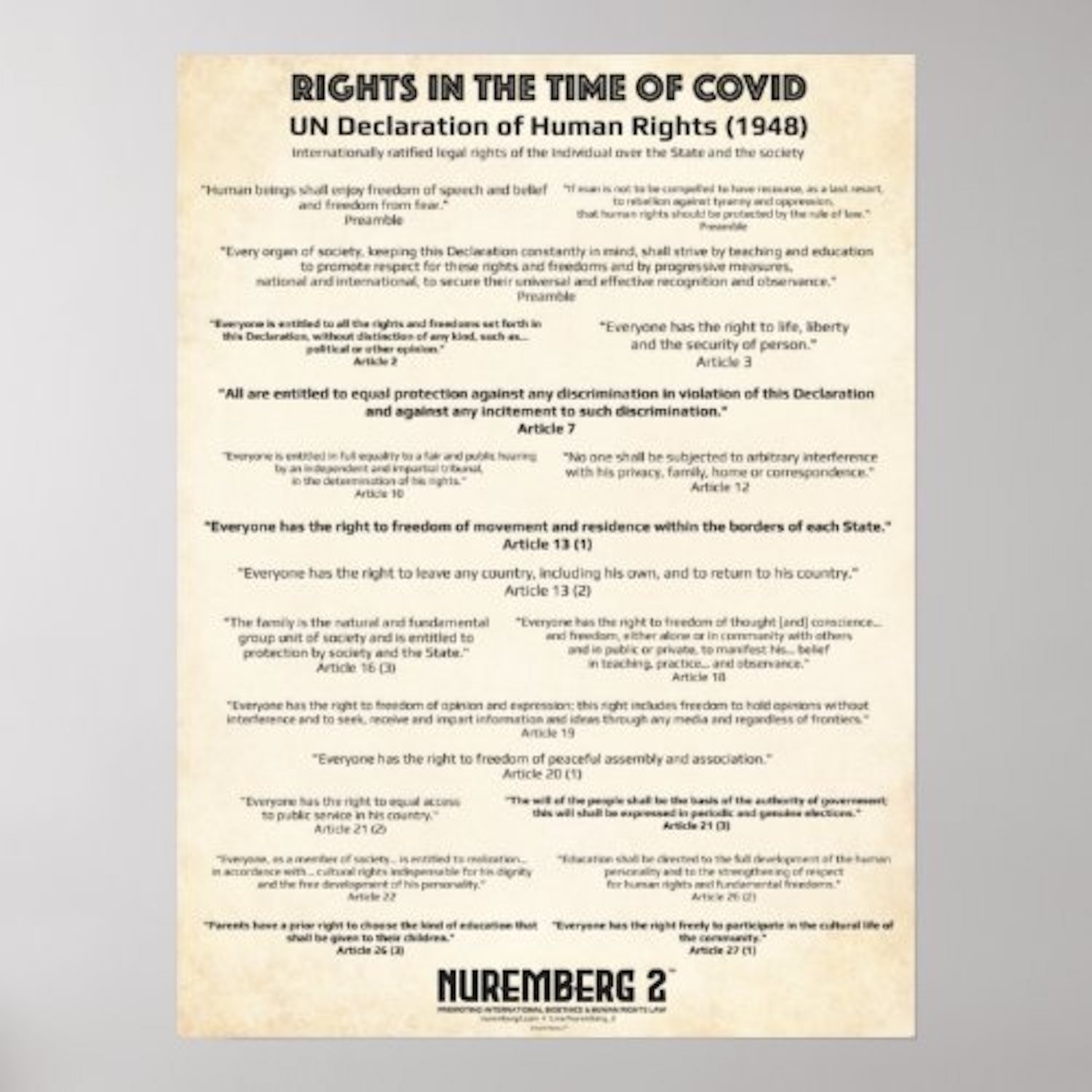 UN Declaration On Human Rights 1948 Small Poster