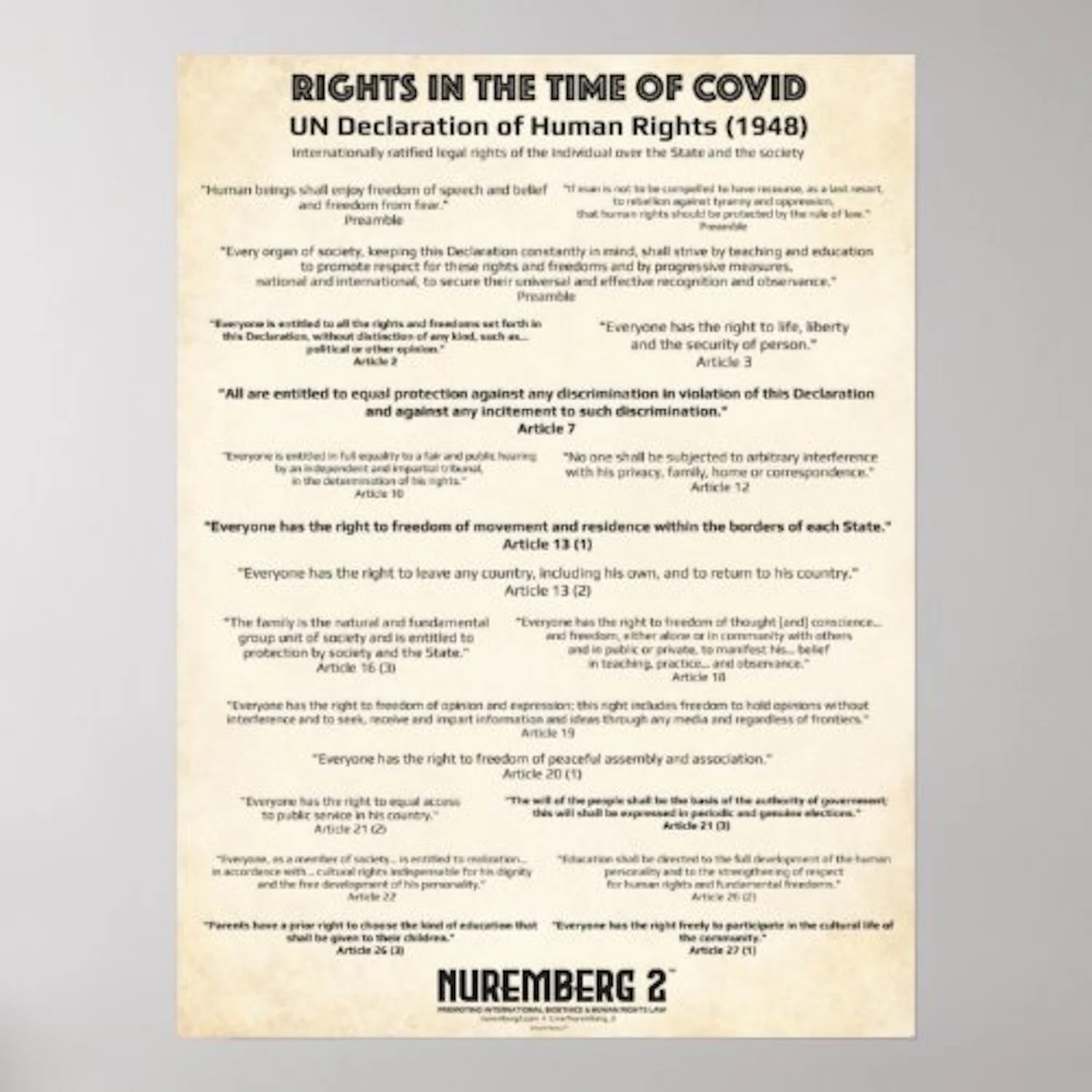 UN Declaration On Human Rights 1948 Small Poster